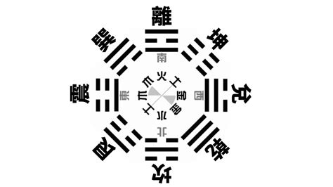 緯字五行